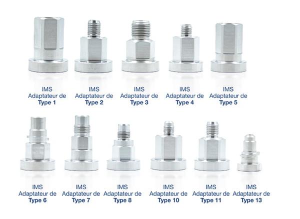 IMS ADAPTATEUR POUR GODET JETABLE